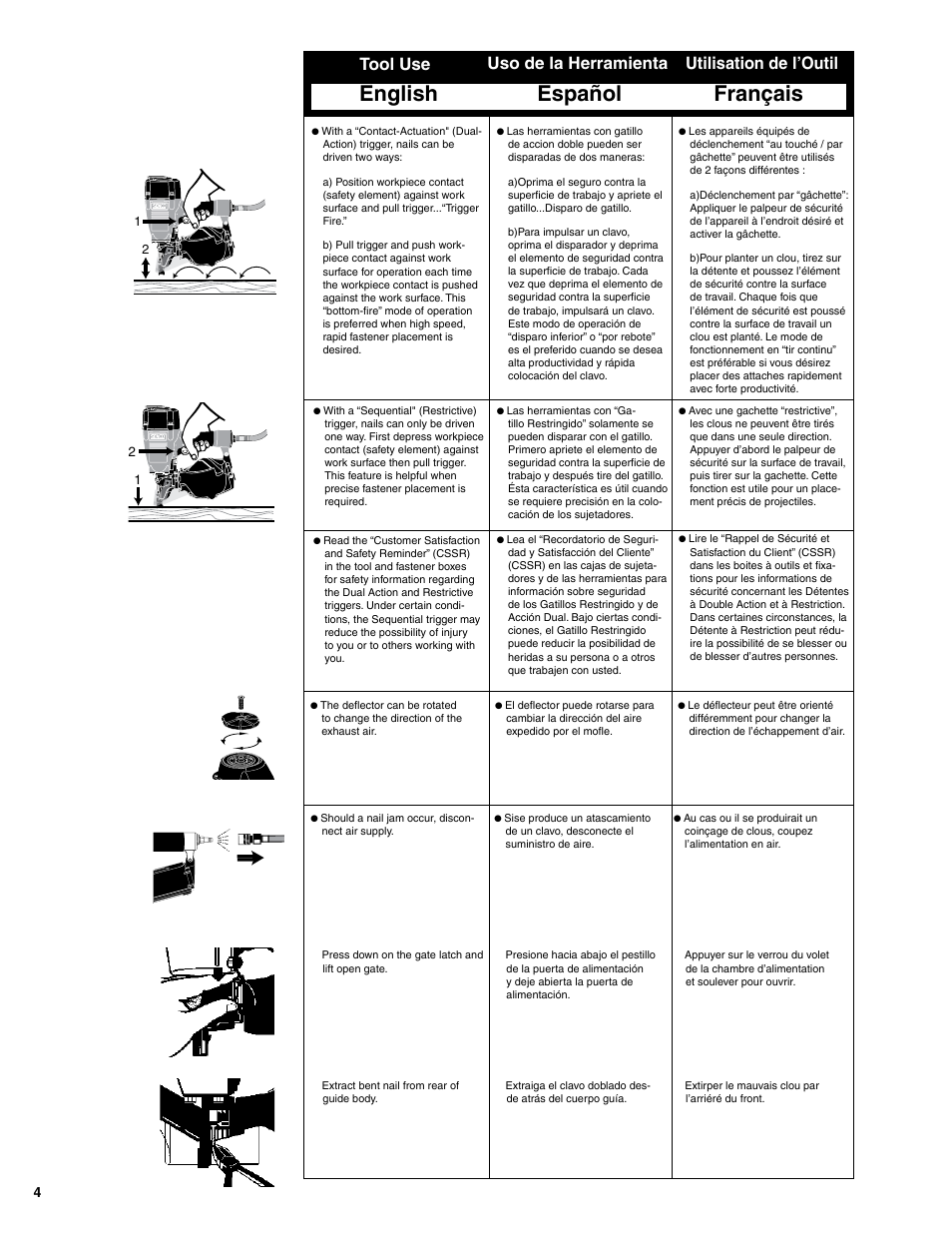 English español français | Senco SCN49 User Manual | Page 4 / 12