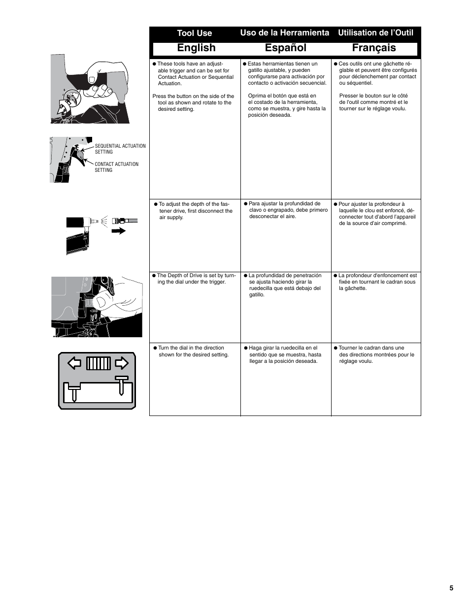 English español français | Senco SCN49 User Manual | Page 5 / 12