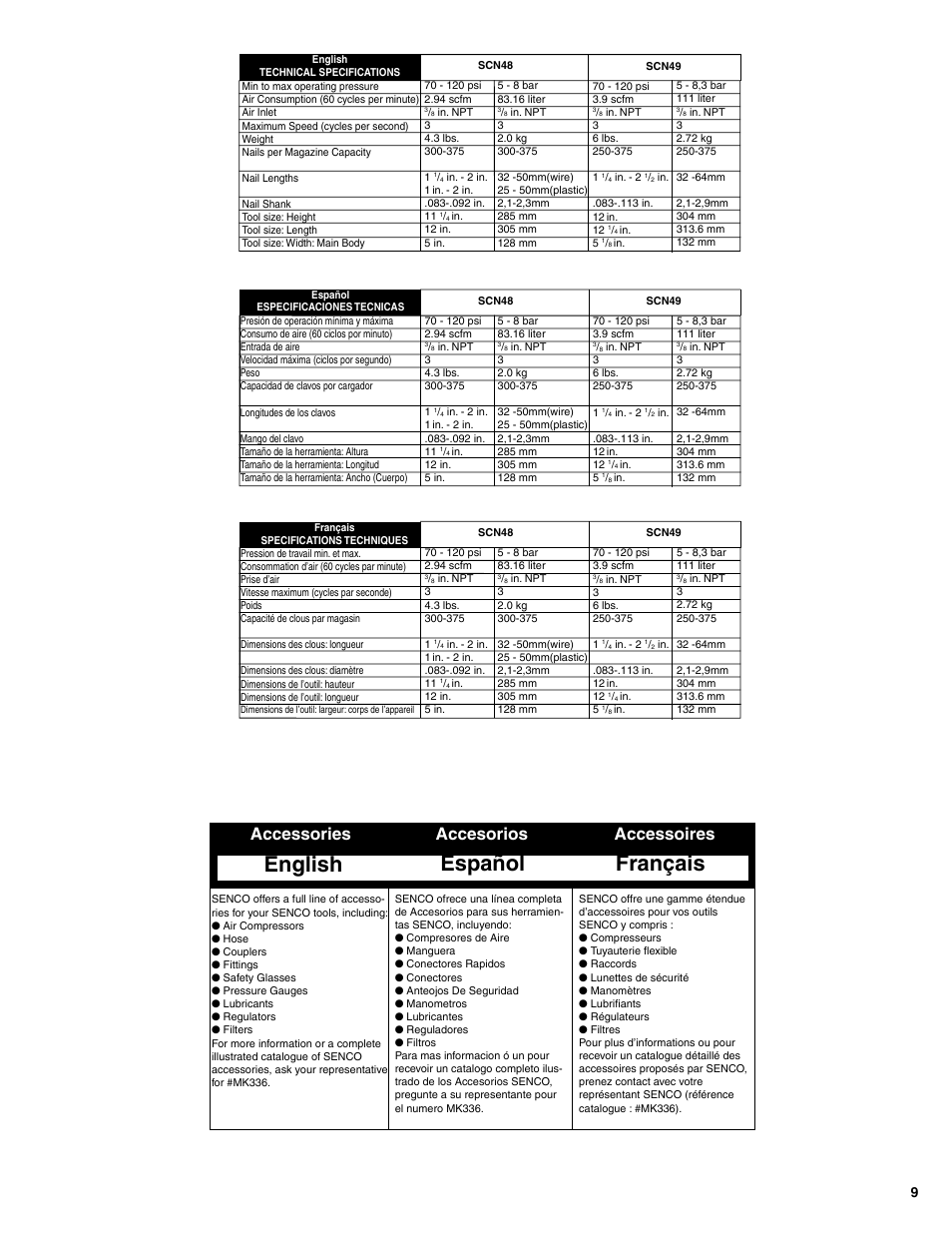 English español français, Accessories accesorios accessoires | Senco SCN49 User Manual | Page 9 / 12