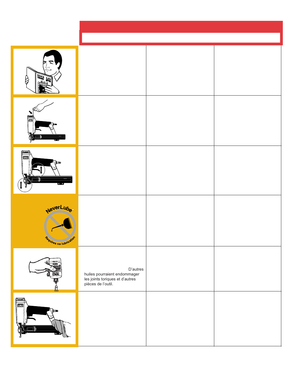 Norwegian suomi francais, Entretien huolto vedlikehold | Senco SLS22  EU User Manual | Page 14 / 28