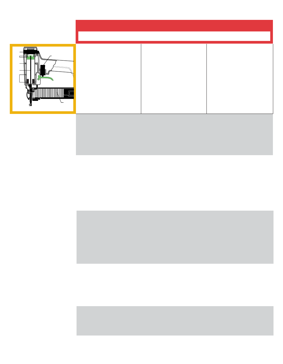 Troubleshooting, English deutsch nederlands, Troubleshooting fehlersuche reparatie | Senco SLS22  EU User Manual | Page 16 / 28