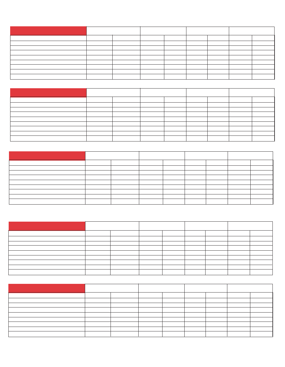 Technical specifications, Sls15/sls18 | Senco SLS22  EU User Manual | Page 19 / 28