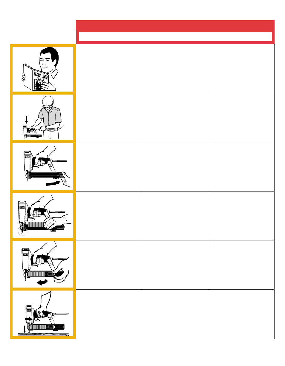 Tool use, English, Deutsch nederlands | Tool use bedienungsanleitung gebruiksaanwijzing | Senco SLS22  EU User Manual | Page 4 / 28