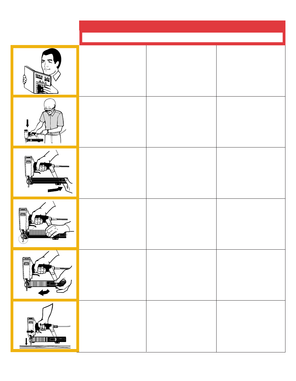 Dansk italian espanol, Tool use, Brug af vaerktoj uso de la herramienta | Uso dell’attrezzo | Senco SLS22  EU User Manual | Page 6 / 28