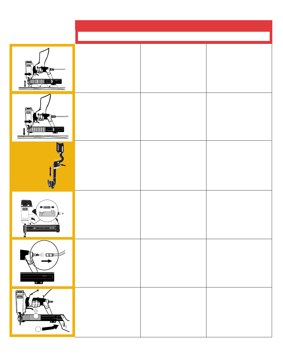 English, Deutsch nederlands, Sls15, sls18 | Tool use bedienungsanleitung gebruiksaanwijzing | Senco SLS22  EU User Manual | Page 7 / 28