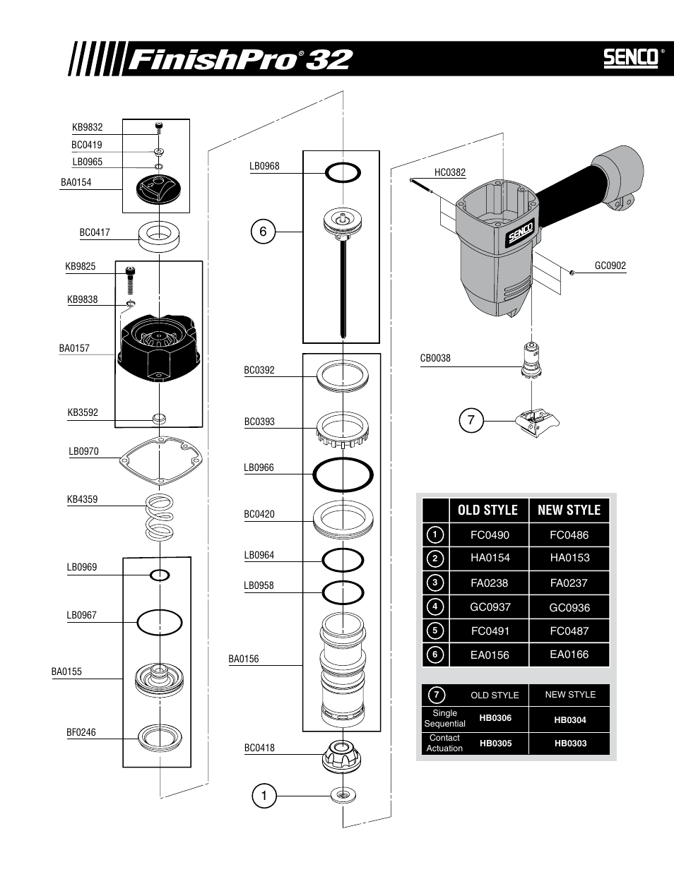 Finishpro | Senco FinishPro 32 User Manual | Page 2 / 4