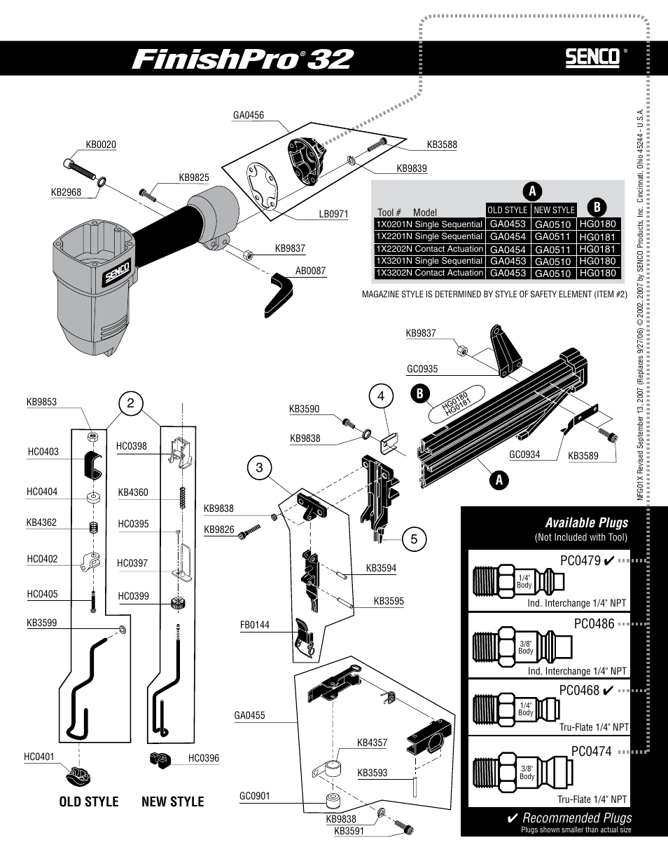 Finishpro | Senco FinishPro 32 User Manual | Page 3 / 4
