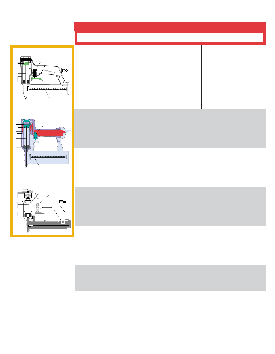 Troubleshooting, English espanol francais, Finishpro | 25xp, Troubleshooting identificación de fallas dépannage, Slp20, Symptôme, Solution, Symptom, Symptom solution | Senco FinishPro 15 User Manual | Page 8 / 12