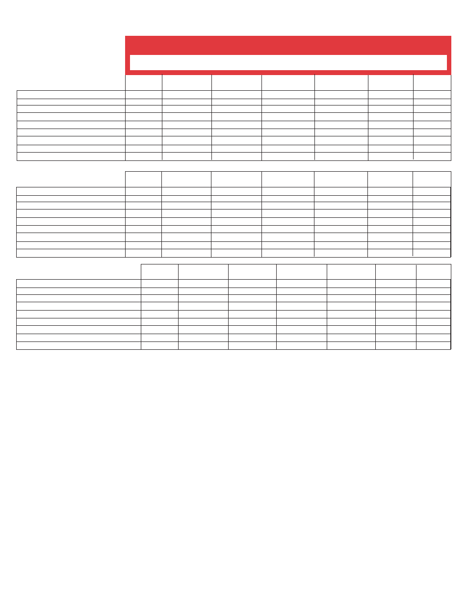 Specifications, Technical specifications, Especificaciones tecnicas | Specifications techniques | Senco FinishPro 15 User Manual | Page 9 / 12