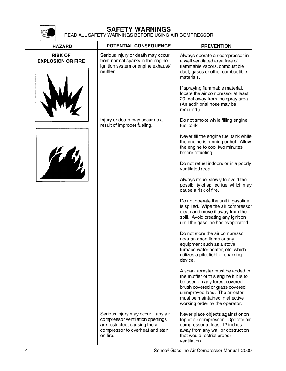 Safety warnings | Senco PC2015 User Manual | Page 4 / 16