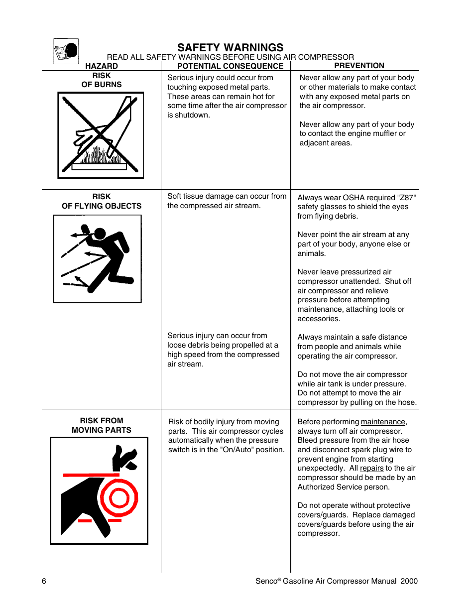 Safety warnings | Senco PC2015 User Manual | Page 6 / 16