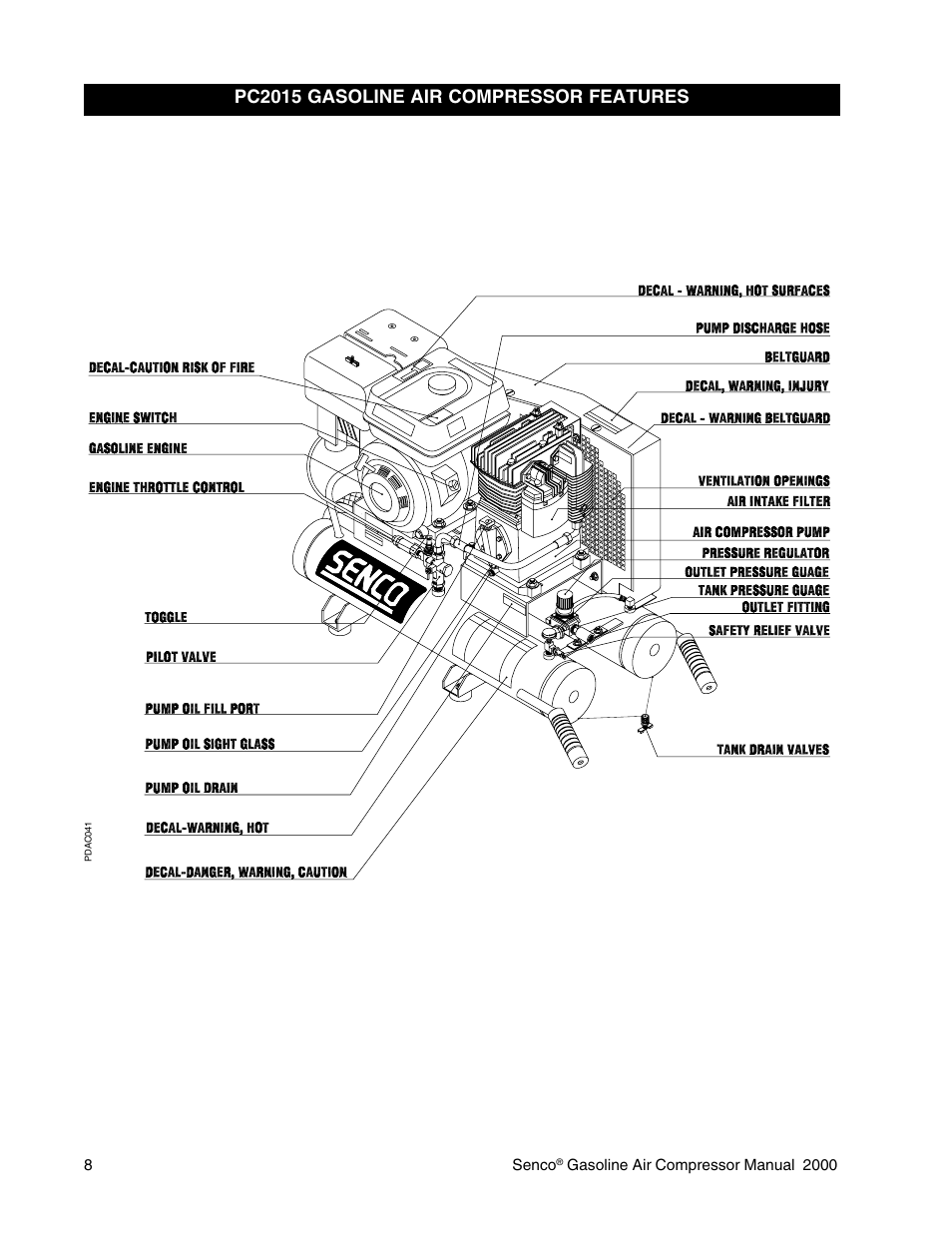 Features, Pc2015 gasoline air compressor features | Senco PC2015 User Manual | Page 8 / 16