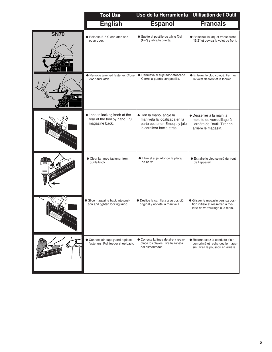 English espanol francais, Sn70 | Senco FramePro 702XP User Manual | Page 5 / 16