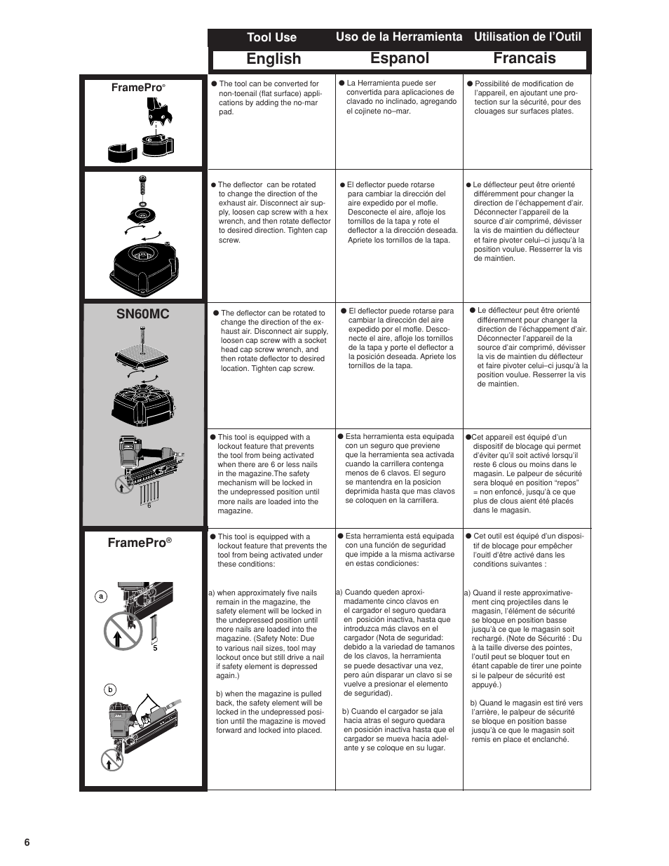 English espanol francais, Sn60mc, Framepro | Senco FramePro 702XP User Manual | Page 6 / 16