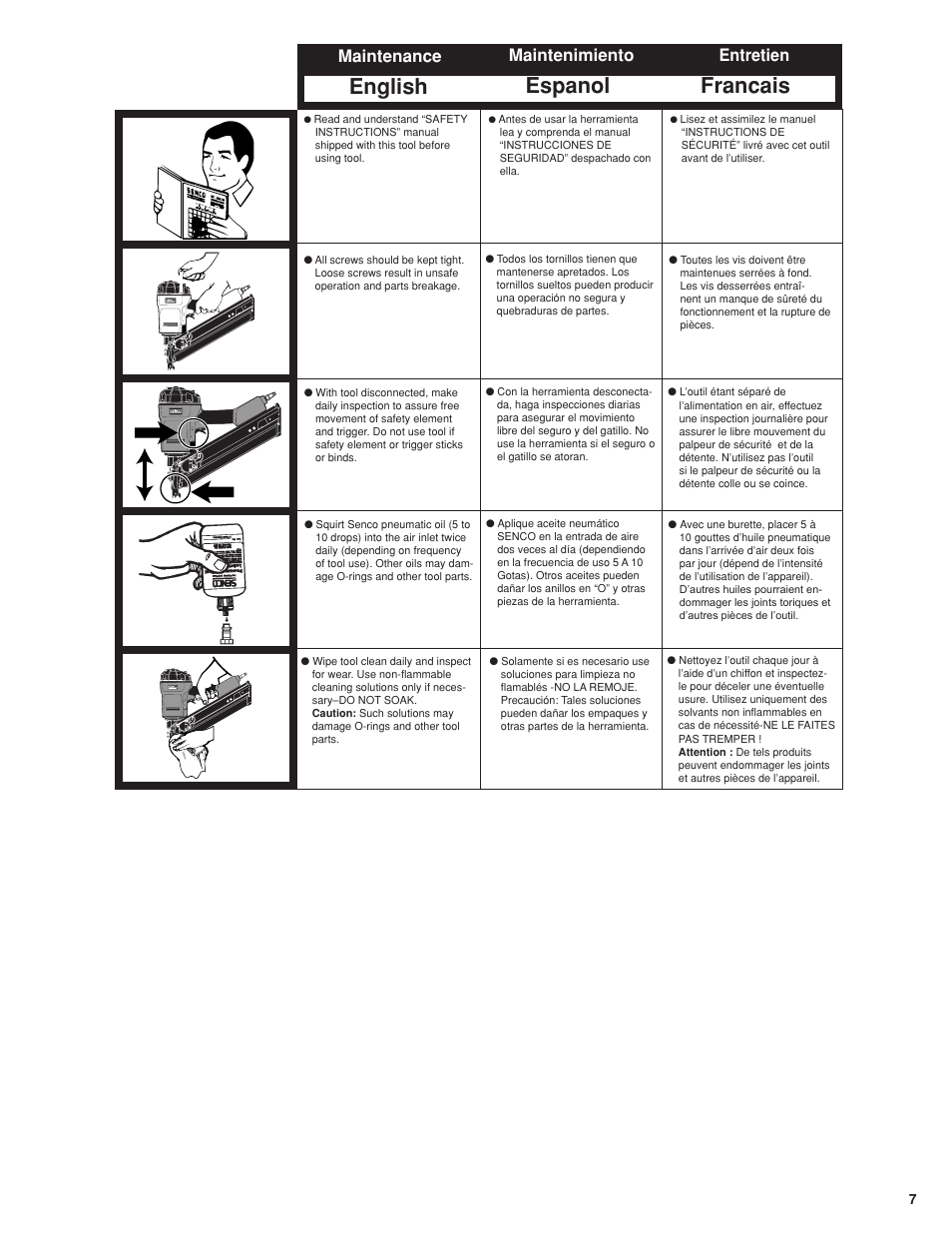 Maintenance, Francais espanol english, Maintenance maintenimiento entretien | Senco FramePro 702XP User Manual | Page 7 / 16
