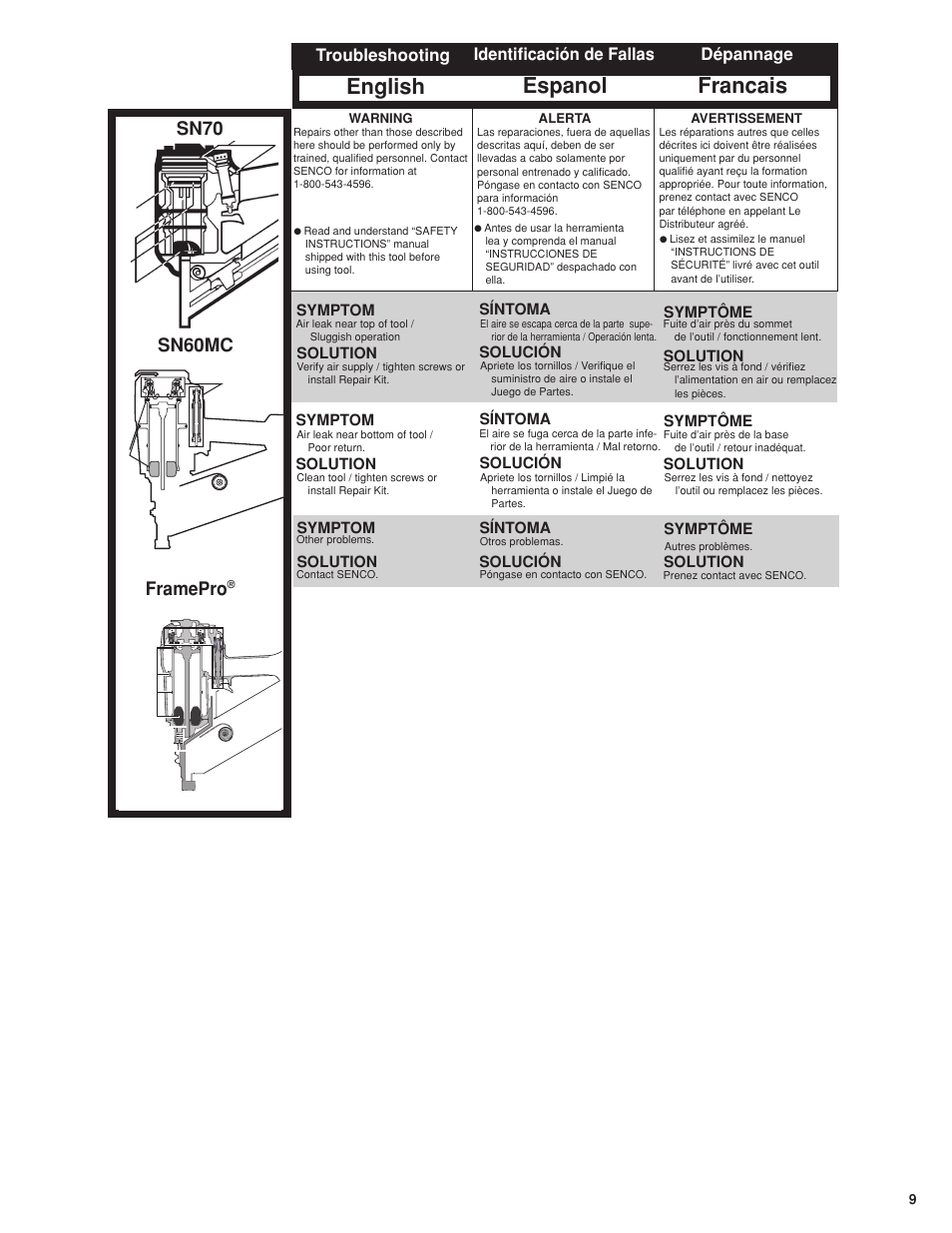 Troubleshooting, English espanol francais, Sn60mc sn70 framepro | Troubleshooting identificación de fallas dépannage | Senco FramePro 702XP User Manual | Page 9 / 16