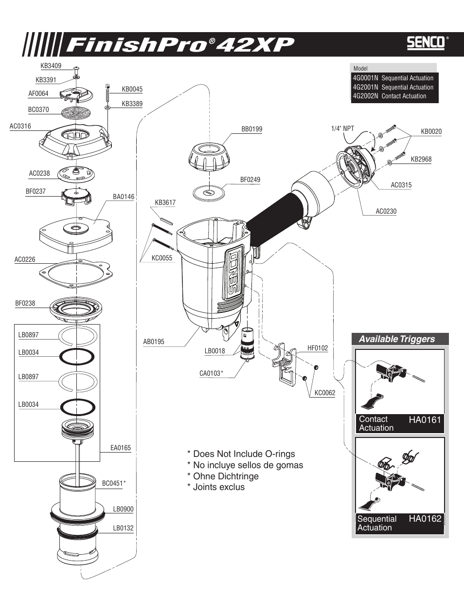 Finishpro, 42xp finishpro, 42xp | Pc0486, Pc0479, Pc0468, Pc0474, 4recommended plugs, Available plugs, Sequential actuation contact actuation | Senco YK0361 User Manual | Page 2 / 4