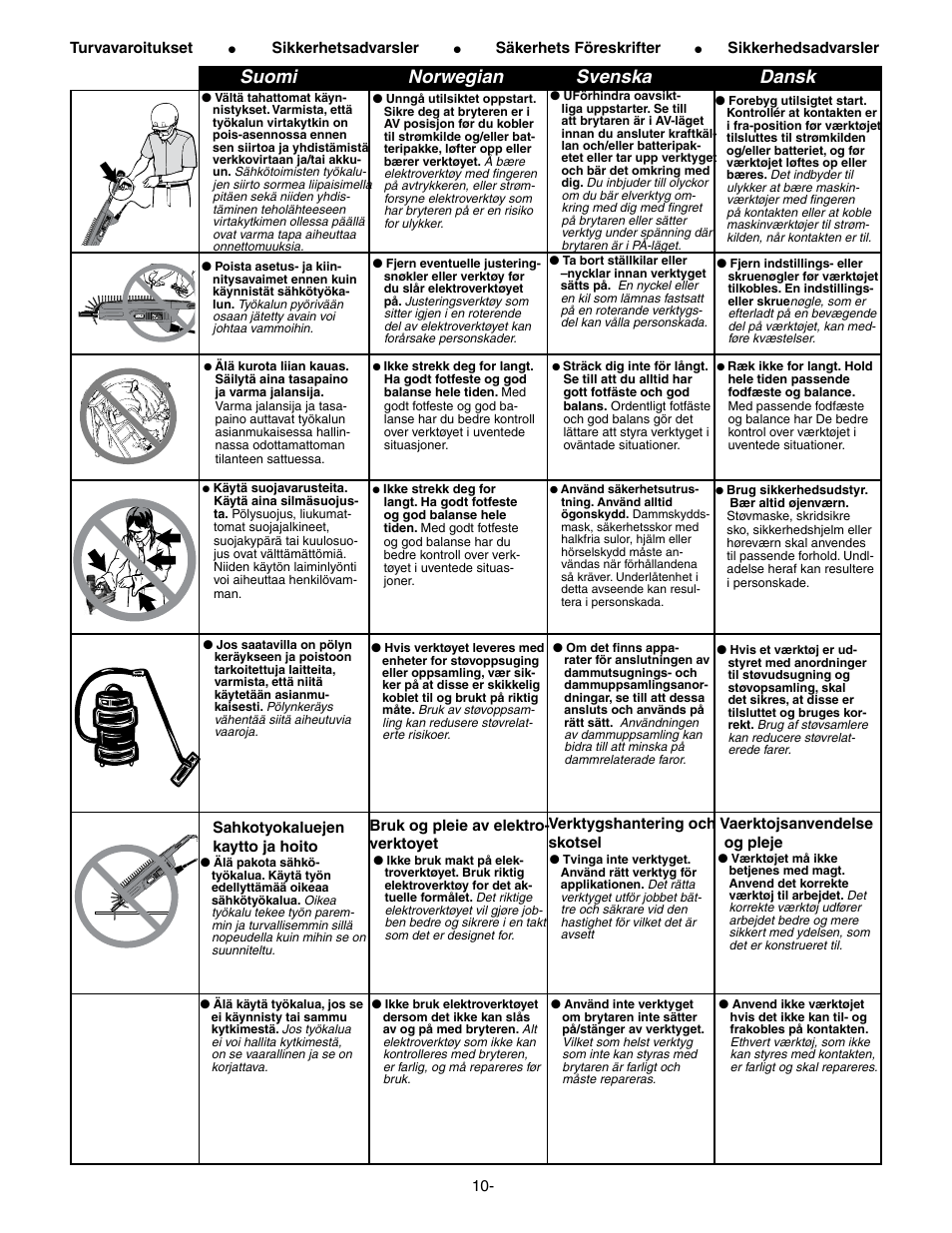 Suomi norwegian svenska dansk | Senco DS300-AC User Manual | Page 10 / 39