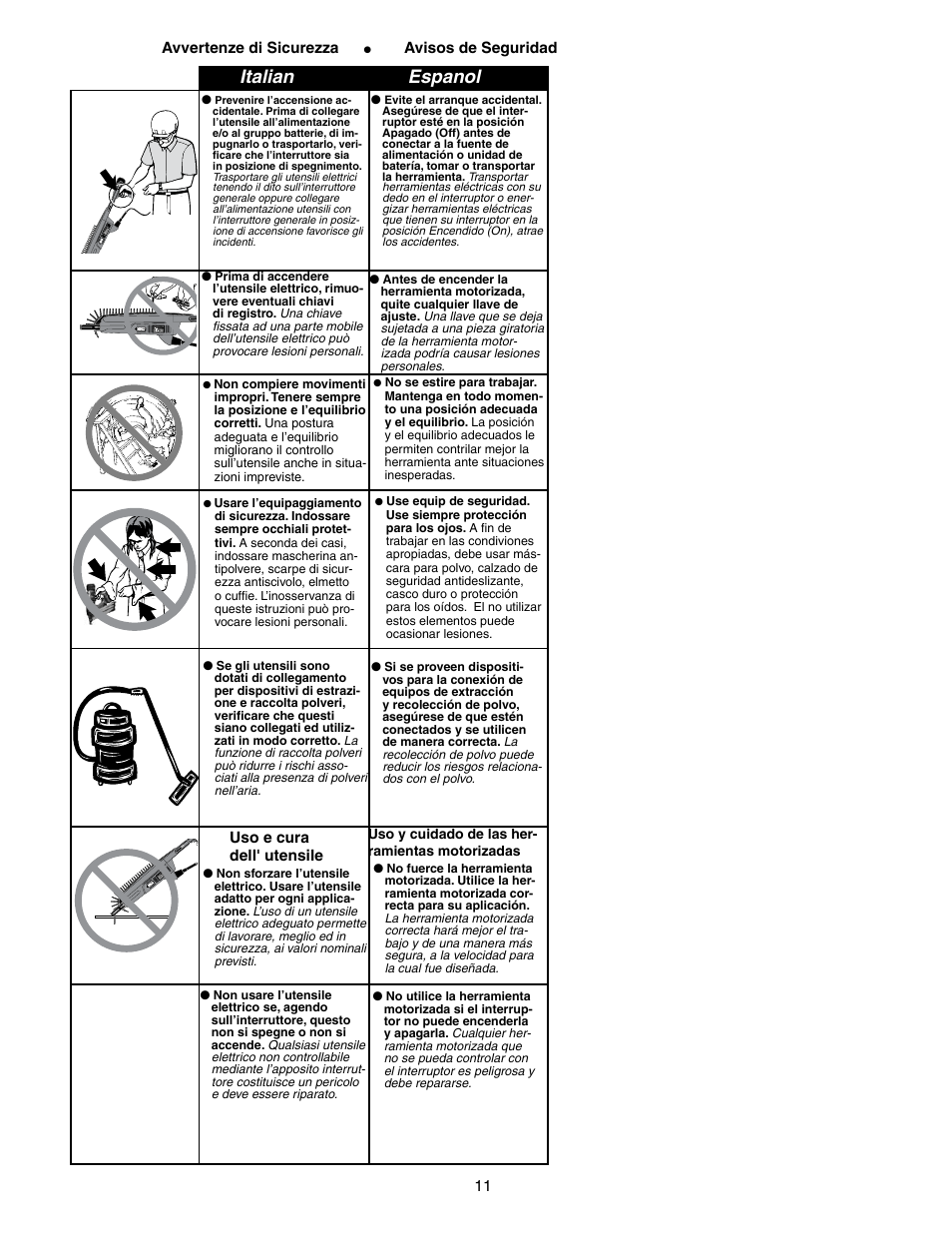Italian espanol | Senco DS300-AC User Manual | Page 11 / 39