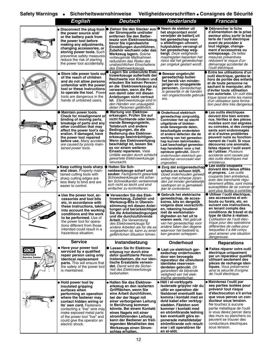 English deutsch nederlands francais, Safety warnings, Sicherheitswarnshinweise | Veiligheidsvoorschriften, Consignes de sécurité | Senco DS300-AC User Manual | Page 12 / 39