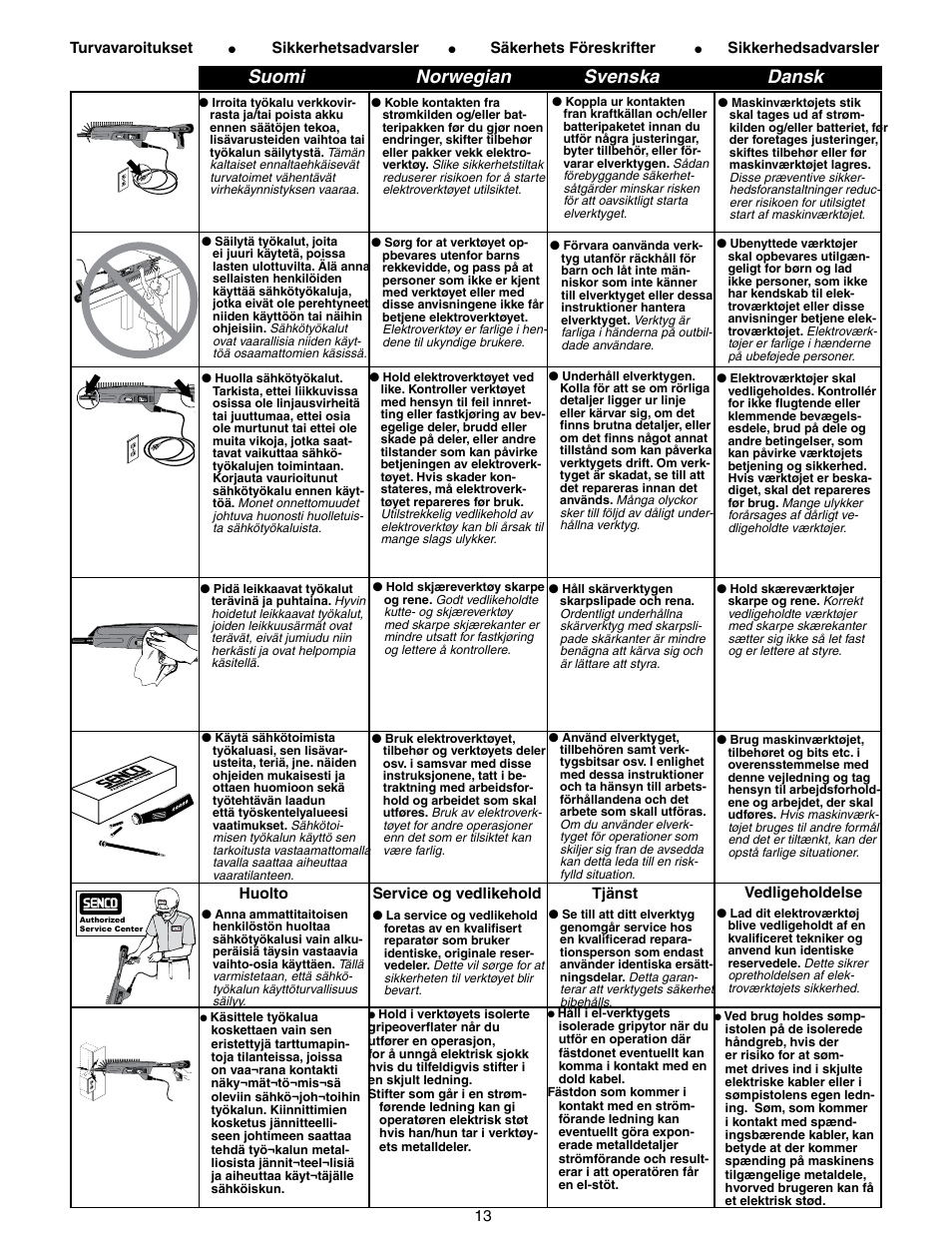 Suomi norwegian svenska dansk | Senco DS300-AC User Manual | Page 13 / 39