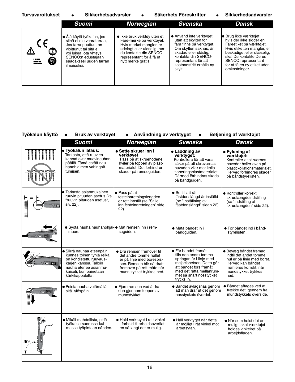 Suomi norwegian svenska dansk | Senco DS300-AC User Manual | Page 16 / 39