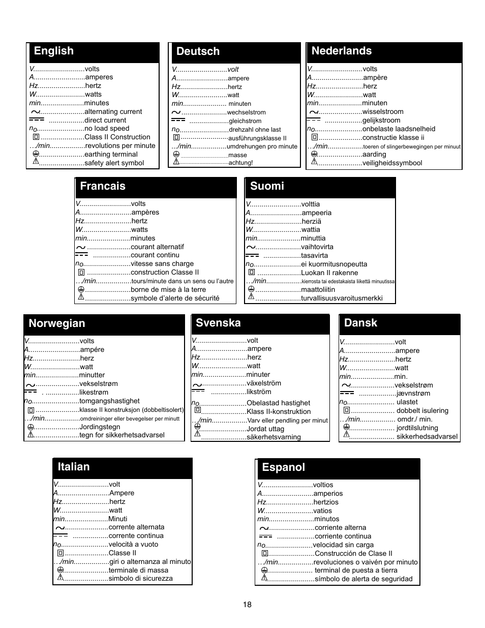 English deutsch, Francais, Nederlands suomi | Svenska, Norwegian, Dansk, Italian, Espanol | Senco DS300-AC User Manual | Page 18 / 39