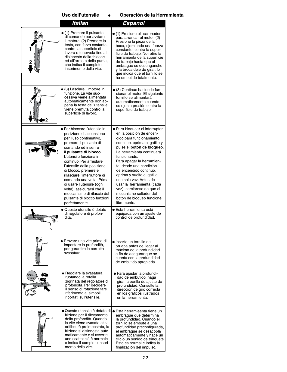 Italian espanol | Senco DS300-AC User Manual | Page 22 / 39