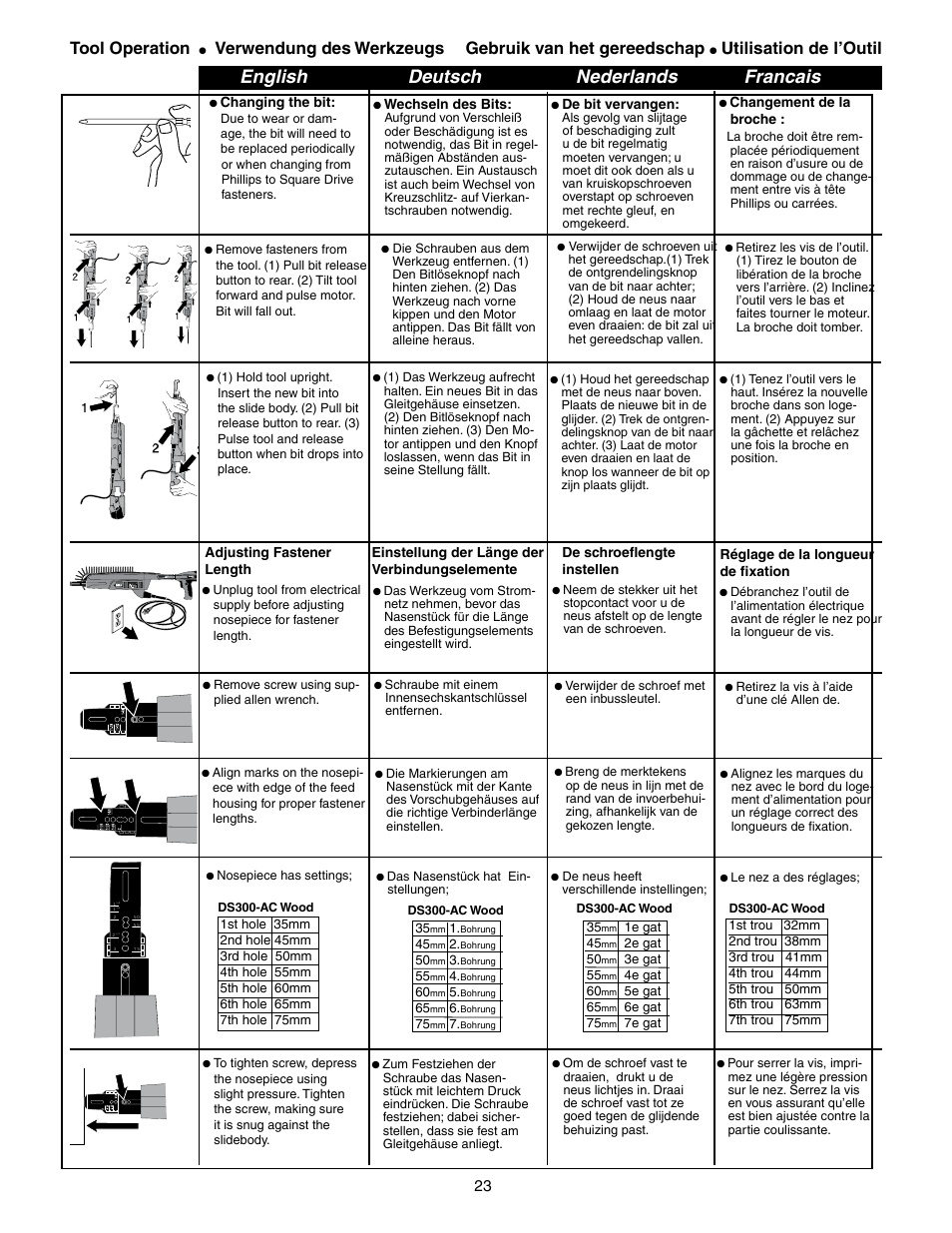 English deutsch nederlands francais, Tool operation, Verwendung des werkzeugs | Gebruik van het gereedschap, Utilisation de l’outil | Senco DS300-AC User Manual | Page 23 / 39