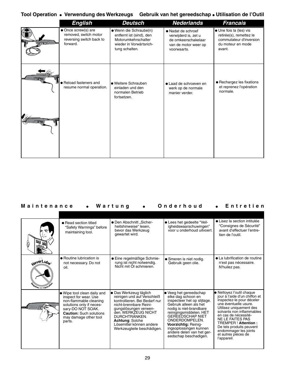 English deutsch nederlands francais, Tool operation, Verwendung des werkzeugs | Gebruik van het gereedschap, Utilisation de l’outil | Senco DS300-AC User Manual | Page 29 / 39
