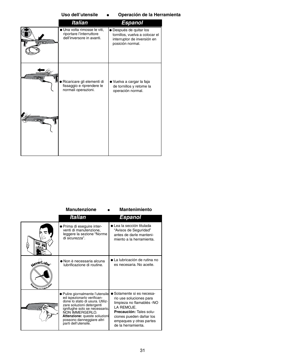 Italian espanol | Senco DS300-AC User Manual | Page 31 / 39