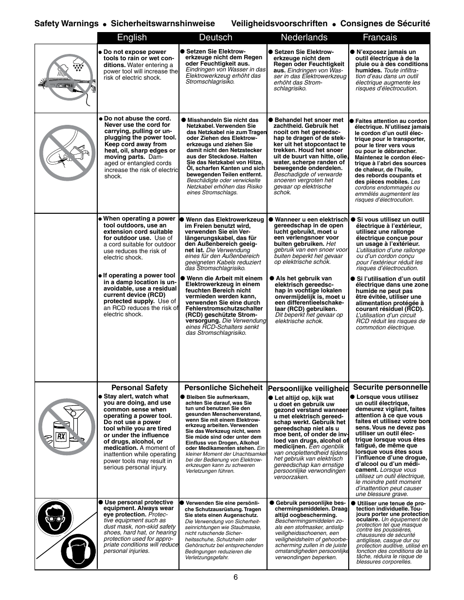 English deutsch nederlands francais, Safety warnings, Sicherheitswarnshinweise | Veiligheidsvoorschriften, Consignes de sécurité | Senco DS300-AC User Manual | Page 6 / 39