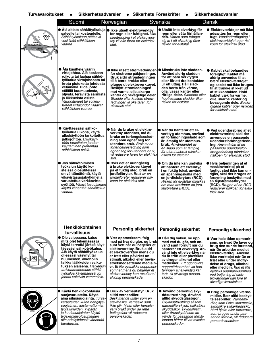 Suomi norwegian svenska dansk | Senco DS300-AC User Manual | Page 7 / 39