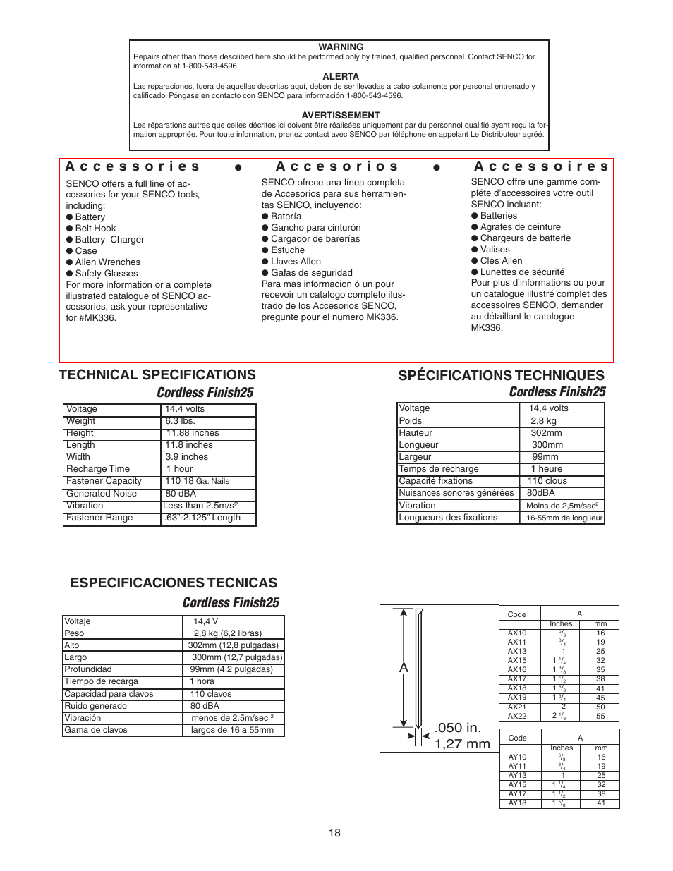 Technical specifications, Cordless finish25 | Senco 25 User Manual | Page 18 / 22