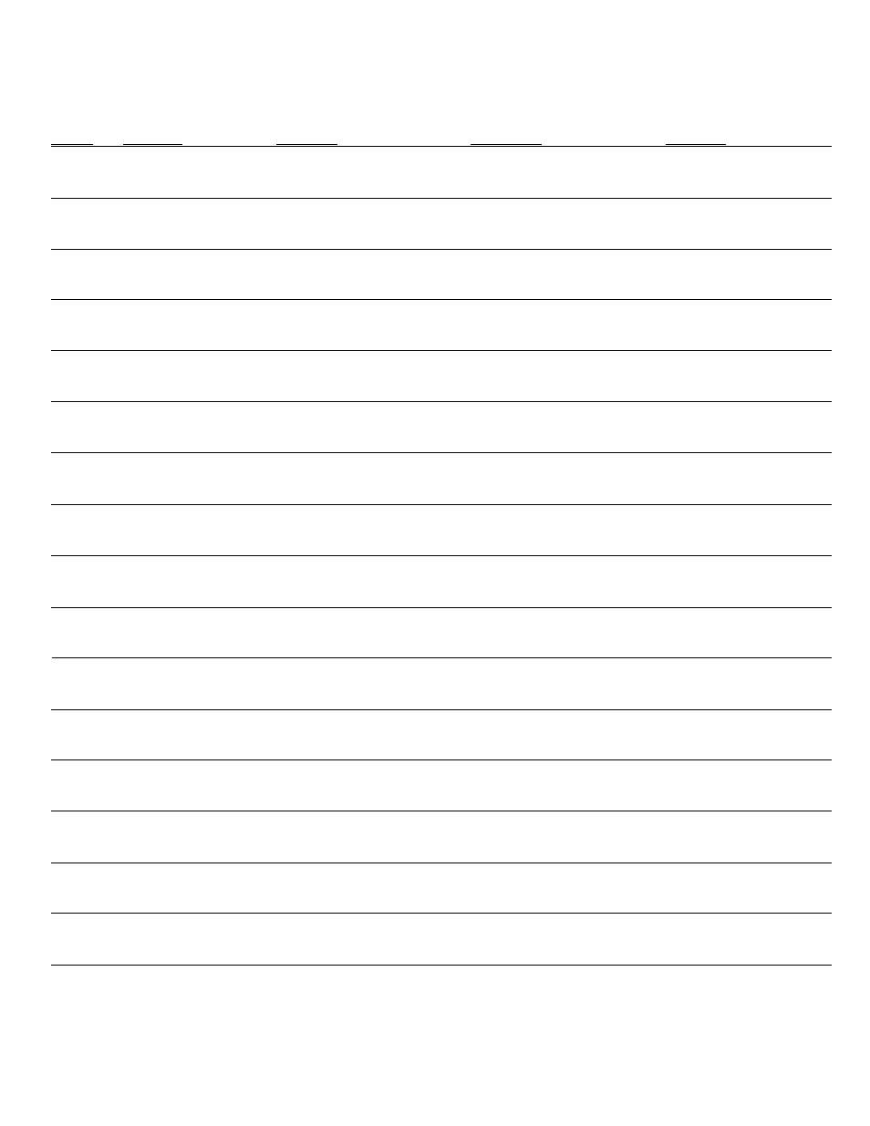 Senco SCN50 User Manual | Page 4 / 4