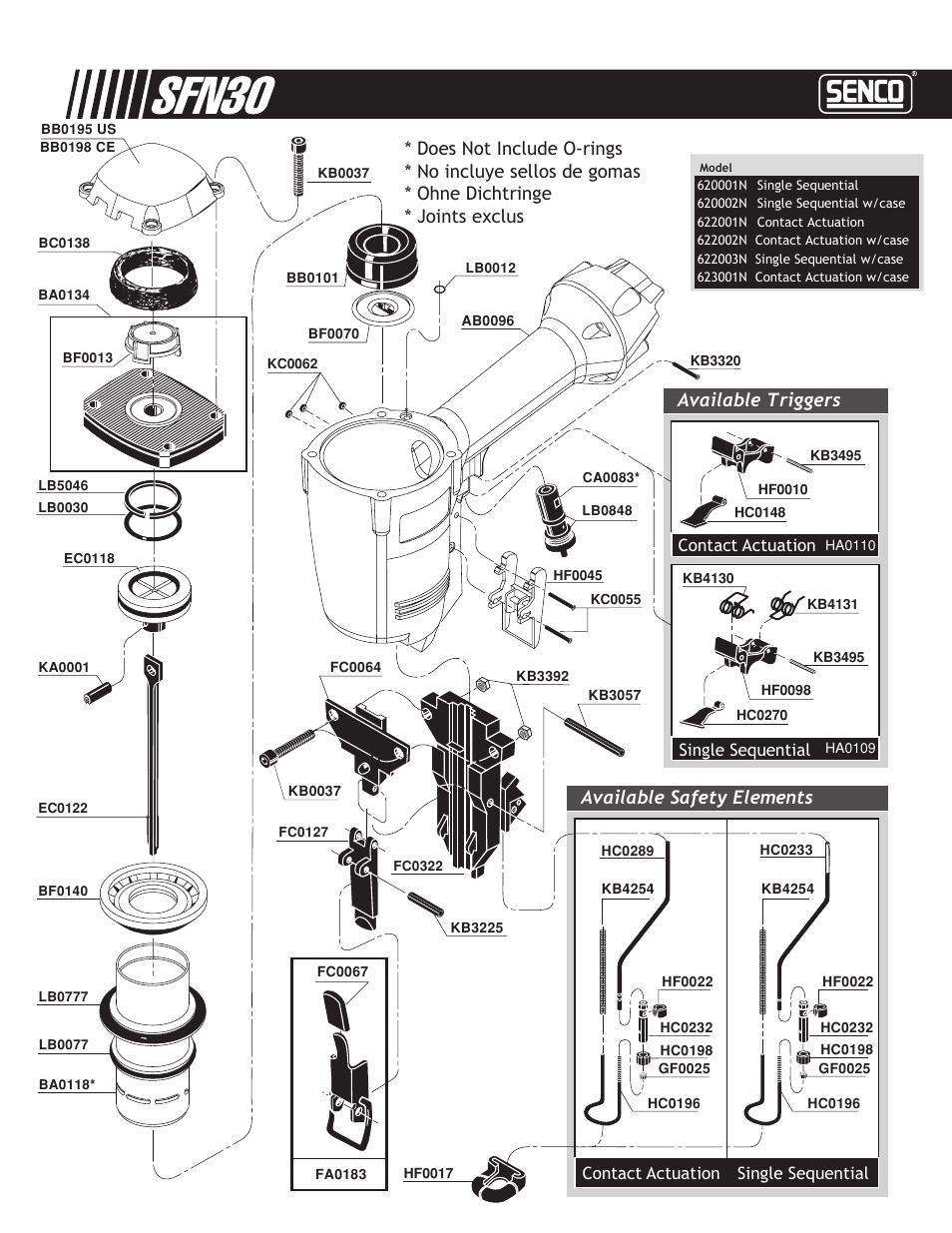 Available safety elements, Pc0479, Pc0474 | Recommended plugs, Available plugs | Senco YK0368 User Manual | Page 2 / 4