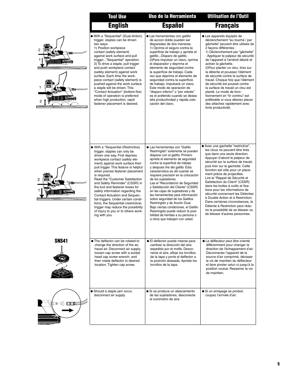 English español français, Sns41 | Senco HVST060 User Manual | Page 5 / 16