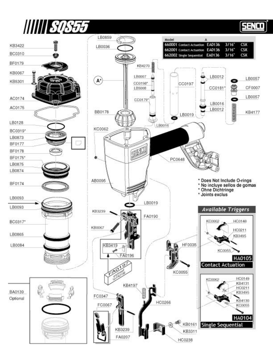 Senco SQS55 User Manual | Page 2 / 4