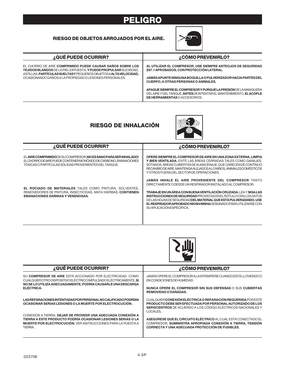 Peligro, Riesgo de inhalación | Senco ACCUSET PC2053-1 User Manual | Page 20 / 48
