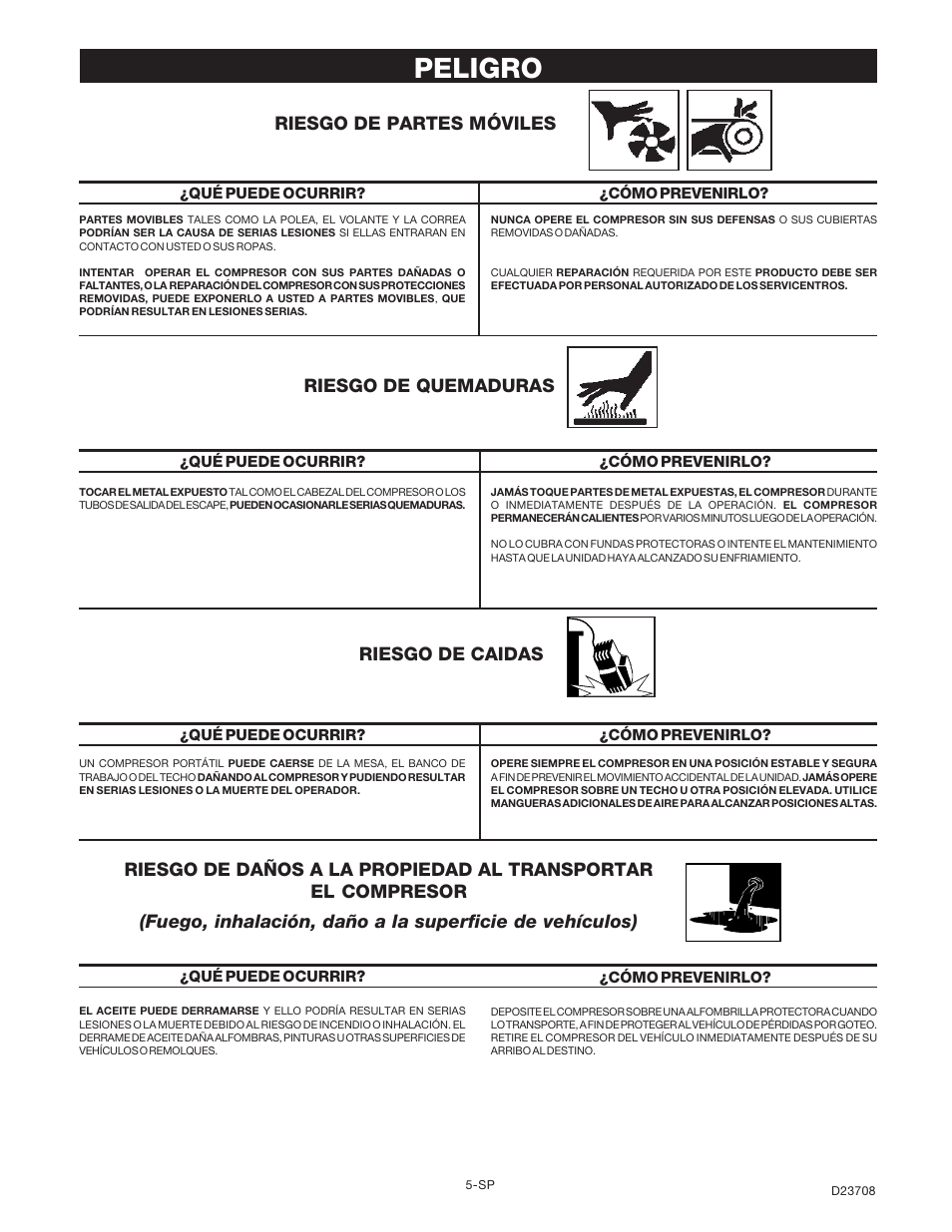 Peligro, Riesgo de partes móviles, Riesgo de caidas | Senco ACCUSET PC2053-1 User Manual | Page 21 / 48