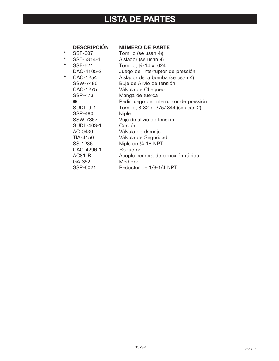 Lista de partes | Senco ACCUSET PC2053-1 User Manual | Page 29 / 48