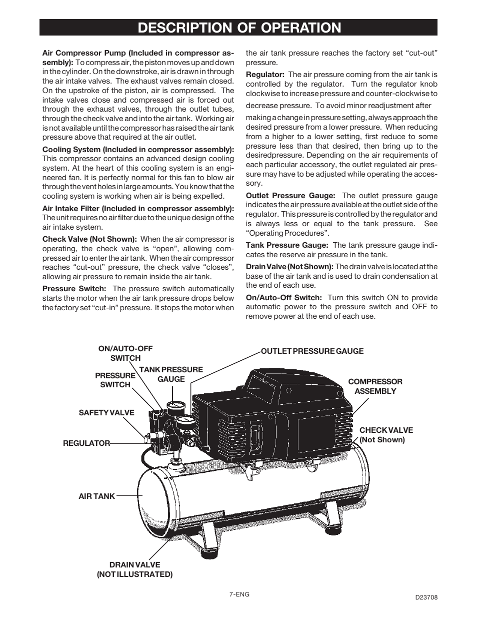 Description of operation | Senco ACCUSET PC2053-1 User Manual | Page 7 / 48
