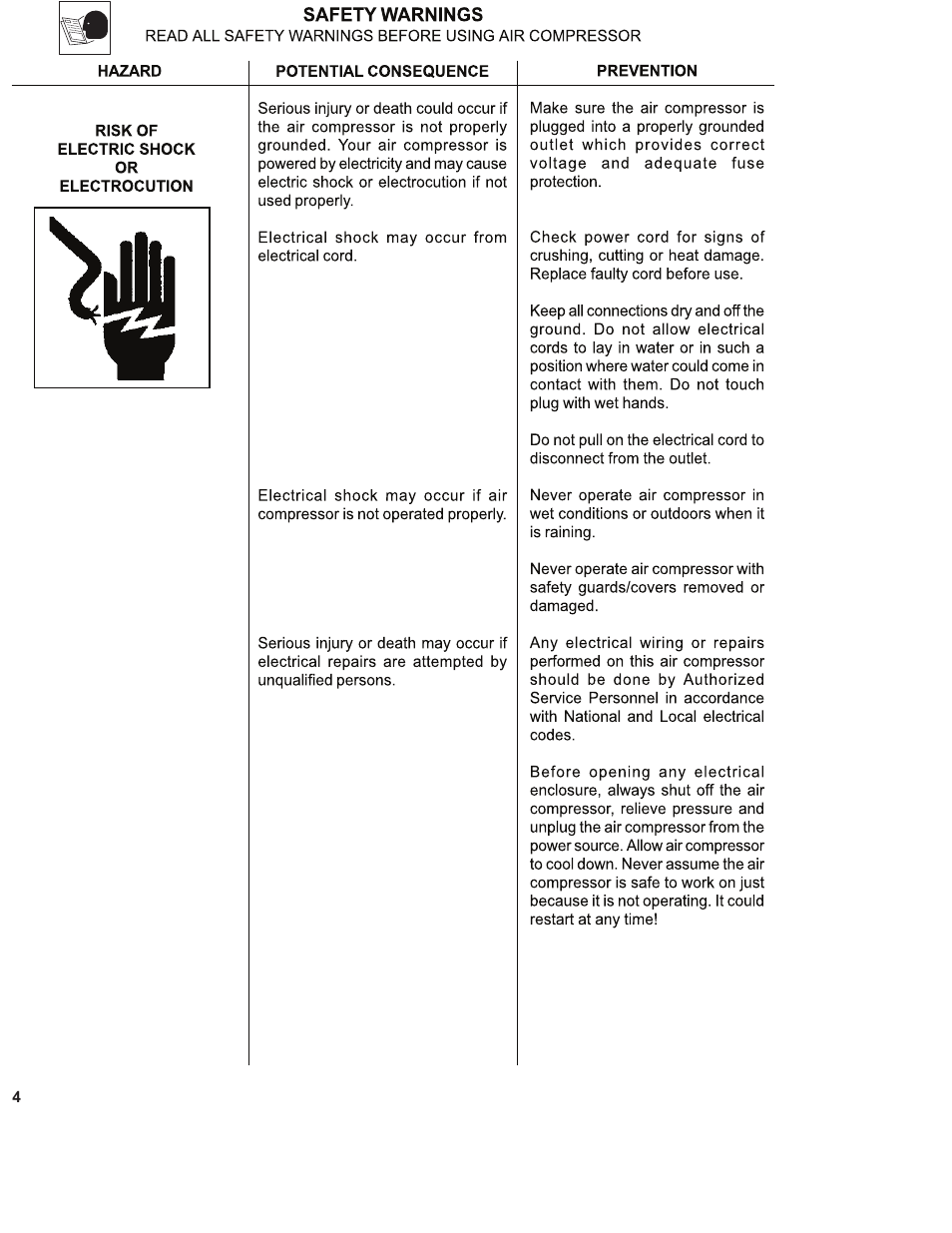 Senco PC1130 User Manual | Page 4 / 16