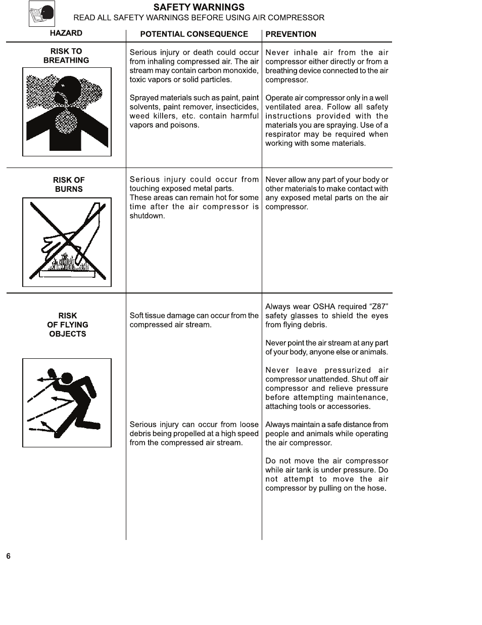 Senco PC1130 User Manual | Page 6 / 16