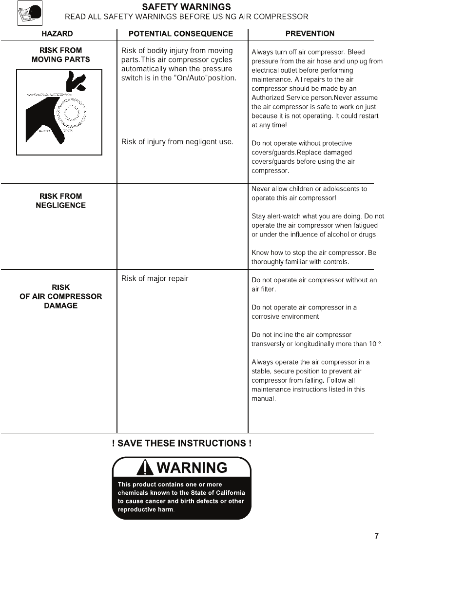 Senco PC1130 User Manual | Page 7 / 16