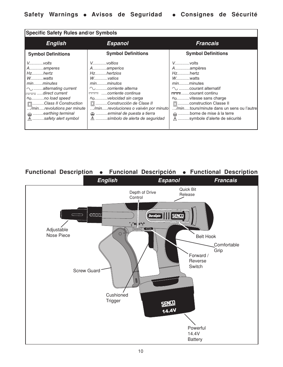 Functional description, Funcional descripción, Safety warnings | Avisos de seguridad, Consignes de sécurité | Senco DS202-14V User Manual | Page 10 / 20