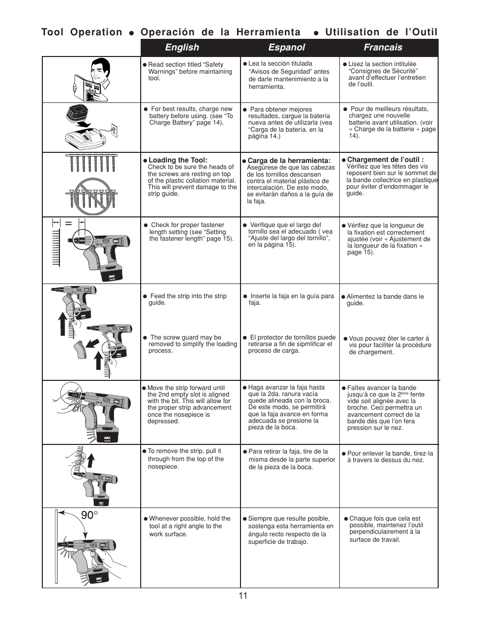 Tool operation, Operación de la herramienta, Utilisation de l’outil | English espanol francais | Senco DS202-14V User Manual | Page 11 / 20