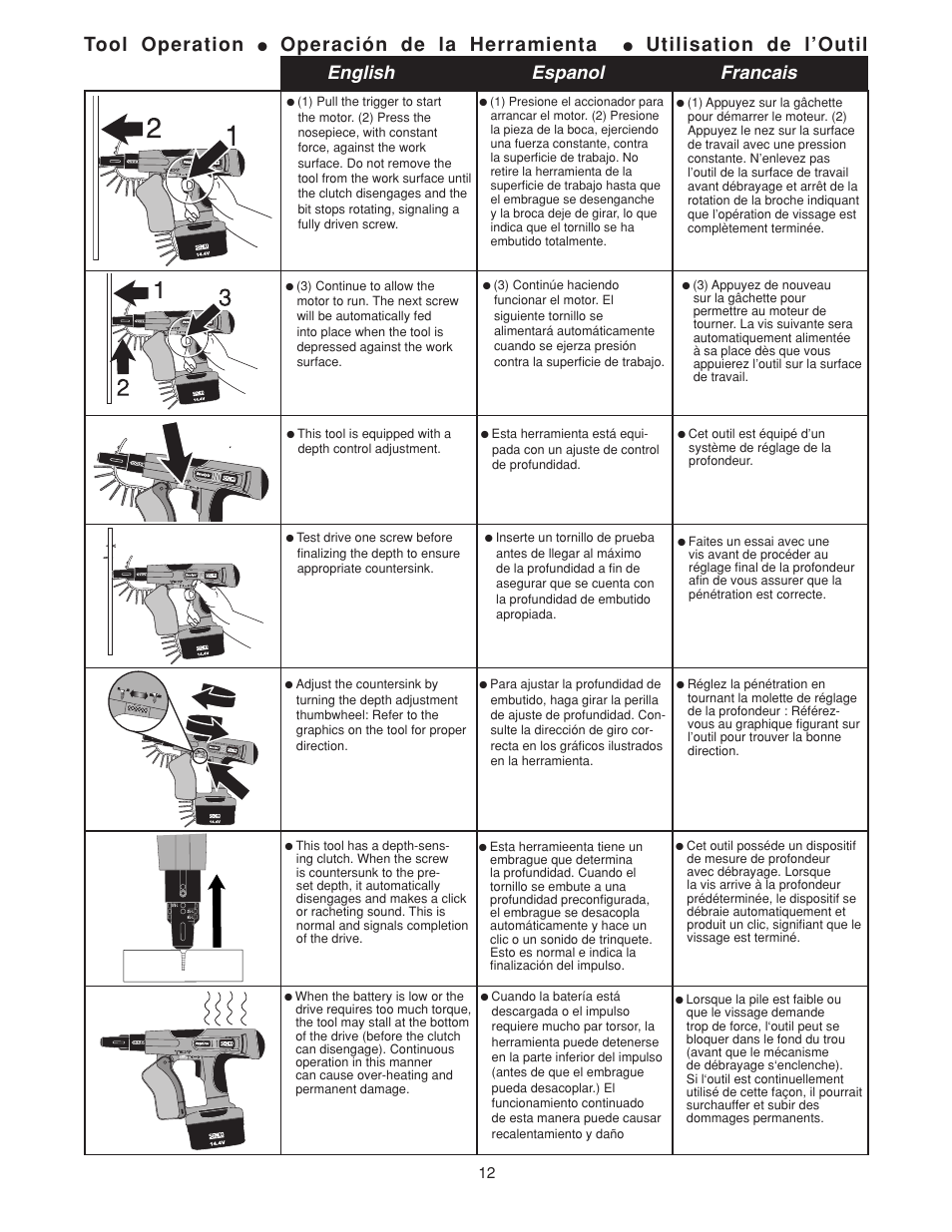 Tool operation, Operación de la herramienta, Utilisation de l’outil | English espanol francais | Senco DS202-14V User Manual | Page 12 / 20