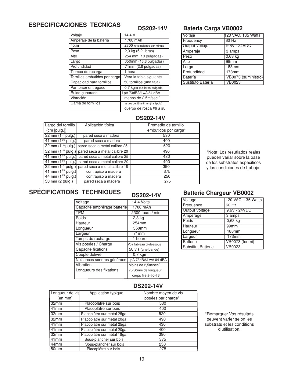 Bateria carga vb0002, Batterie chargeur vb0002 | Senco DS202-14V User Manual | Page 19 / 20