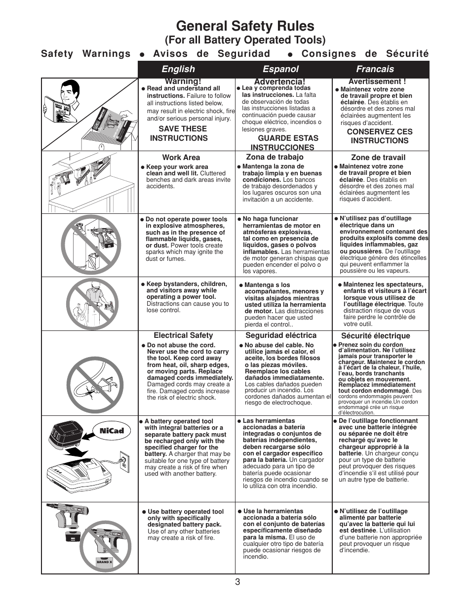 Safety warnings, General safety rules, For all battery operated tools) | Avisos de seguridad, Consignes de sécurité, English espanol francais, Warning, Advertencia | Senco DS202-14V User Manual | Page 3 / 20